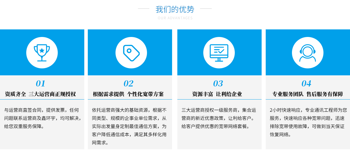 企业云总机