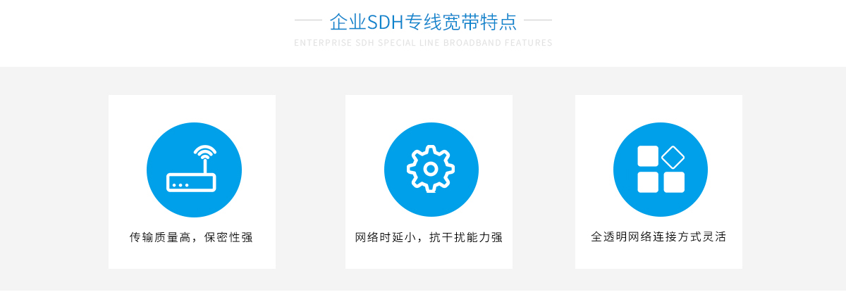 数据专线