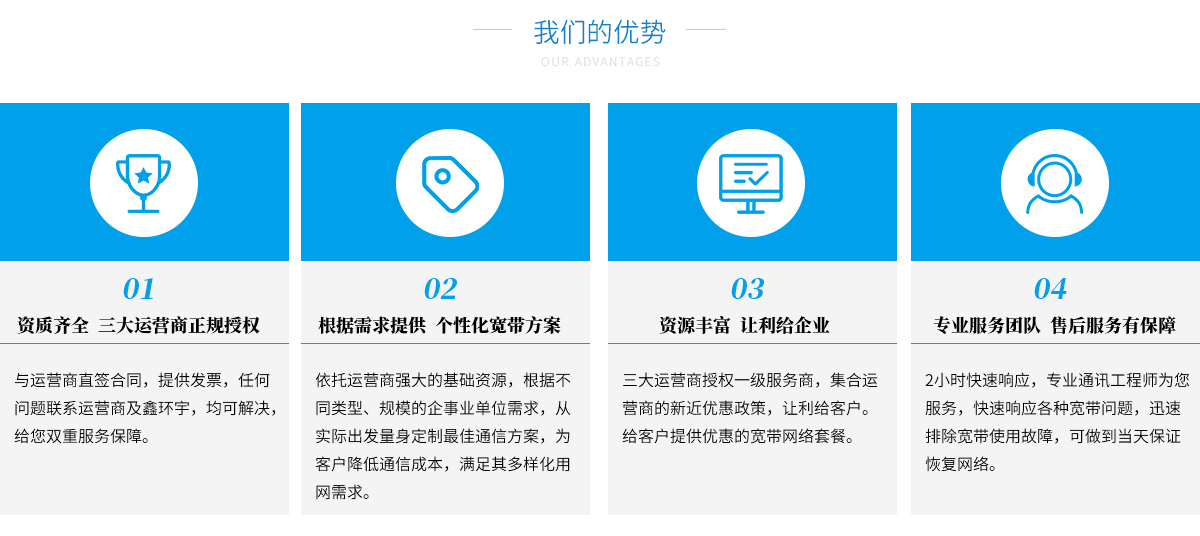 数据专线